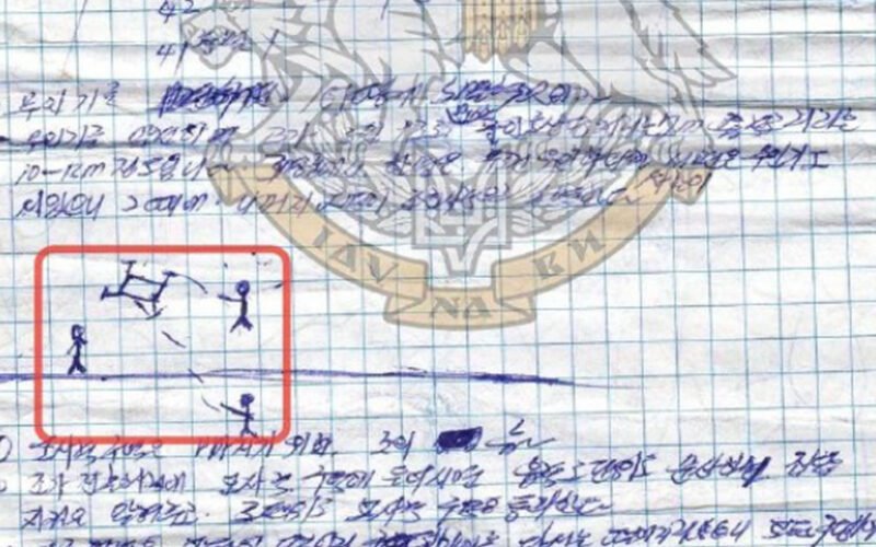 Novo Olhar: Engenharia Revela Desafios Contra Drones na Ucrânia