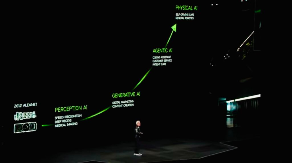 Novo Avanço na Engenharia: NVIDIA Transforma IA Física em 2025